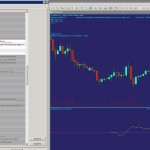 Graphic trailing profit and loss in any equity chart