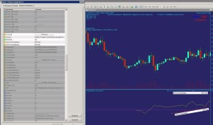 Graphic trailing profit and loss in any equity chart