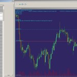 FOREXKillerPRO Выход из просадок и торговля по несбалансированному положительному замку по ТС Снайпер. Форекс Советник Forex Expert Advisor ProjectReaper EA http://projectreaper.pw