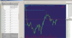 Profit safe module to capture the maximum profit