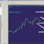 Six trigger trendlines, semi-automatic / automatic trades Forex Expert Advisor ProjectReaper EA http://projectreaper.pw