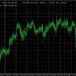 projectreaper basket forex trading