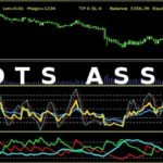 forex robots assistants