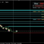 signals-to-levels-converter