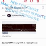 forex robot mail alerts with screenshots