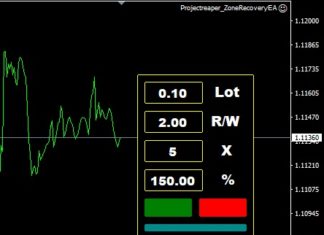 Zone recovery EA lot calculation update pojectreaper zone recovery ea trade panel