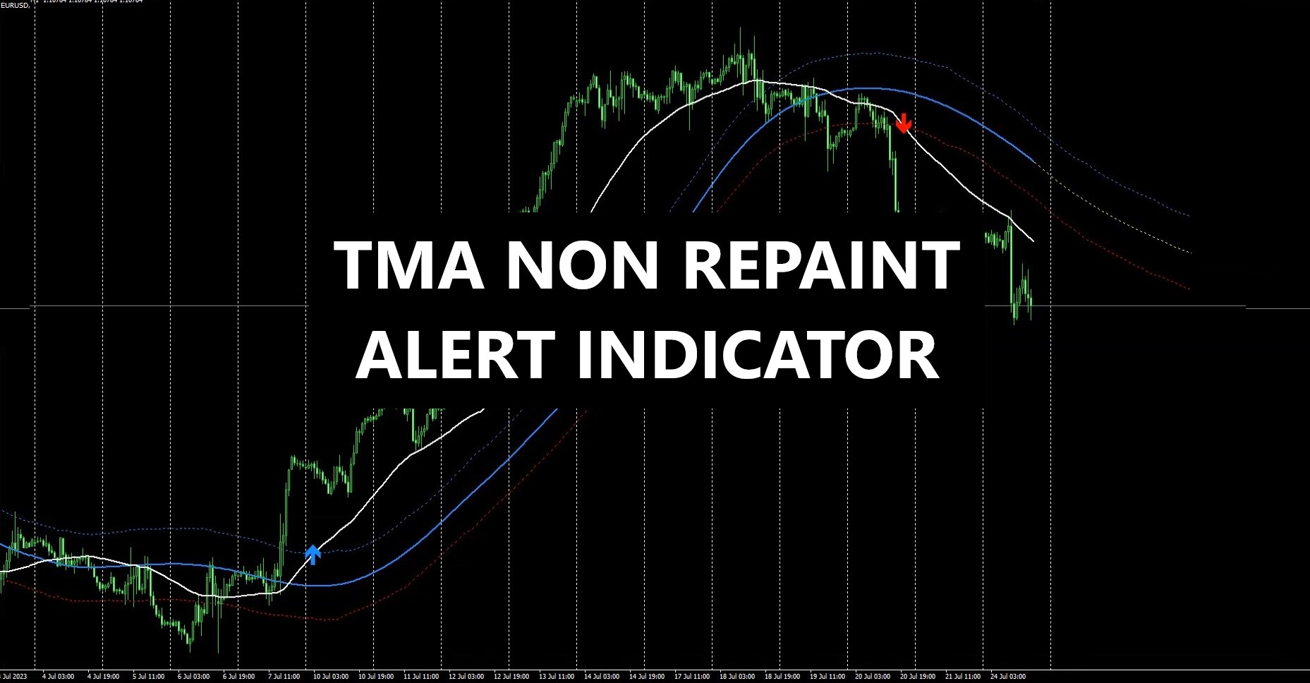 TMA без перерисовки